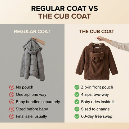 The Cub Coat